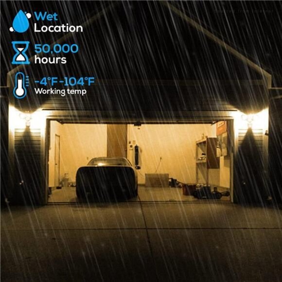 Motion Sensor Flood Light, UL & ES Listed, Aluminum LED Security Lights - Picture 4 of 7